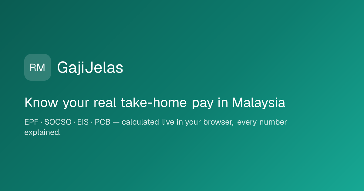 PCB Calculator (MTD) Malaysia 2026 | GajiJelas